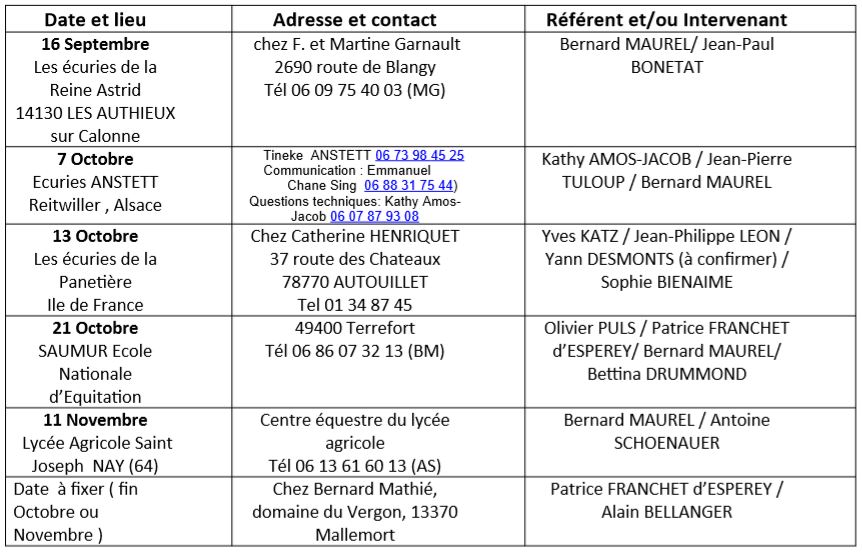 PROGRAMMATION DES JOURNEES PEDAGOGIQUES DU 2ème SEMESTRE 2018